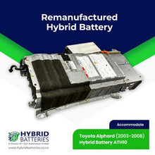 Load image into Gallery viewer, Alphard Hybrid (ATH10) Hybrid High Voltage Traction Battery - 12M Warranty - Remanufactured