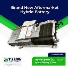 Load image into Gallery viewer, Alphard Hybrid (ATH10) Hybrid High Voltage Traction Battery - 36M Warranty - New Aftermarket
