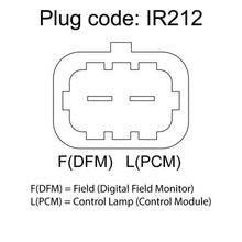 Load image into Gallery viewer, OEX VXA027 12V 120A Alternator – Valeo Style for Holden Captiva, Astra, Malibu &amp; Opel Insignia