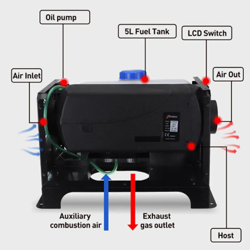 Diesel Air Heater 8KW 12V – Efficient Heating for Trucks, RVs, and Boats
