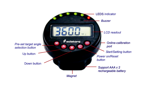 Magnetic Digital Angle Meter