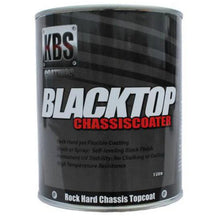 Load image into Gallery viewer, KBS 8401 Blacktop Permanent UV Top Coat Gloss Black 1 Litre