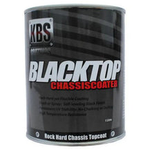 Load image into Gallery viewer, KBS 8402 Blacktop Permanent UV Top Coat Satin Black 1 Litre