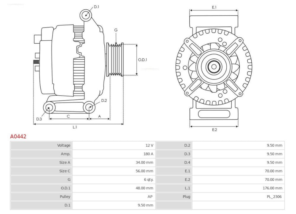 Alternator A0442 Replacement for BOSCH – 180A 12V for Mercedes-Benz C63, E63, CLK63 AMG, and More