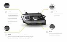 Load image into Gallery viewer, VW Bora (FAW-VW) 2016–2018 LED Head Lamp Assembly 18G941032