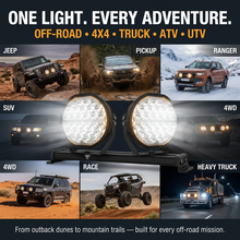 Load image into Gallery viewer, 9 inch 150W LED driving lights pair 12000LM spot beam dual DRL IP68