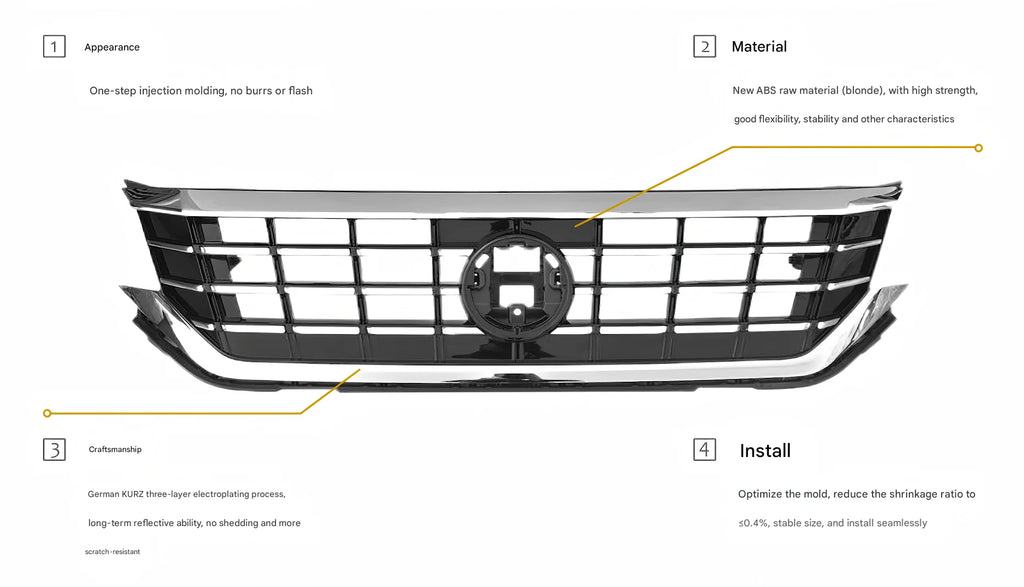 VW Golf 2015–2016 Front Bumper Grille Chrome/Black 5G0853651