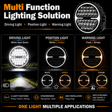 Load image into Gallery viewer, Universal Spot Beam 9" 150W LED Driving Light