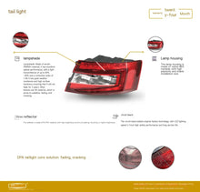 Load image into Gallery viewer, Audi A4 B9 2016–2017 Tail Light Assembly 8W5945092E