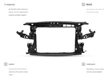 Load image into Gallery viewer, Audi A6 C8 2019+ Front Radiator Support Panel 4K0805594