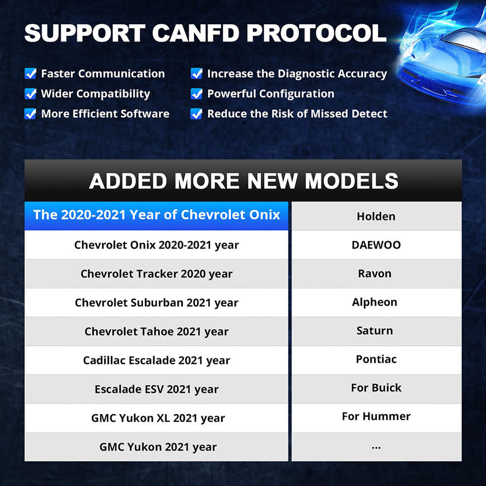 Thinkdiag2 Automotive Scan Tool - view 3