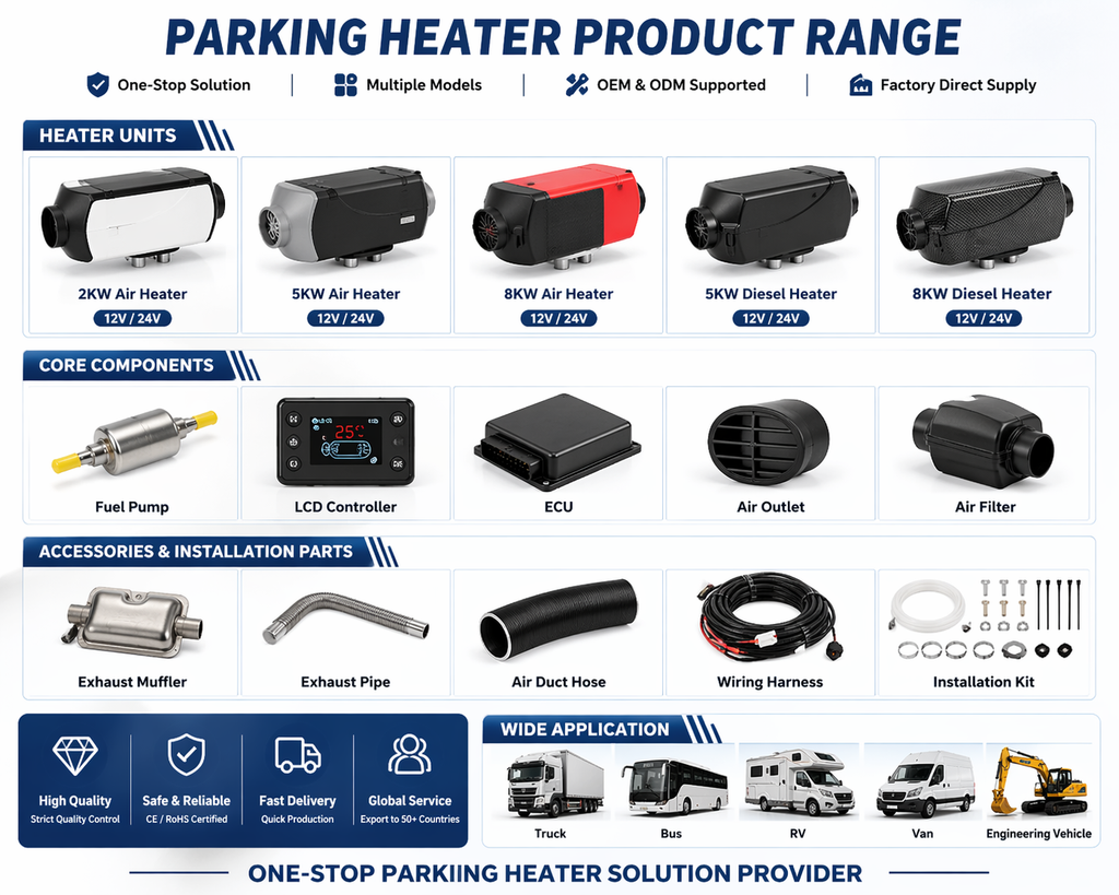 Heavy Duty 12V/24V 8KW Diesel Air Heater