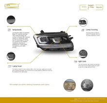 Load image into Gallery viewer, VW Jetta 2009–2016 Projector Headlight Assembly 31G941005