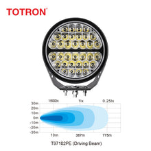 Load image into Gallery viewer, Universal IP68 ECE Approved 170W LED Driving Light