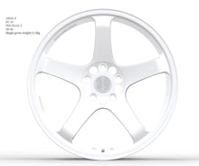 Load image into Gallery viewer, [RIM-021] 2015-2024 Volkswagen Golf 18/19 Inch 5x112/5x114.3 Forged Alloy Wheel Set Of 4 White
