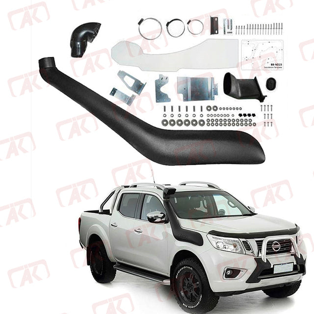 Product View