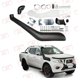 Product View
