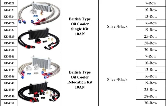 Universal 19 Row 10AN British Style Oil Cooler Single Kit - Silver and Black Aluminium