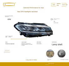 Load image into Gallery viewer, VW Golf LED Headlight Assembly 5HG941006