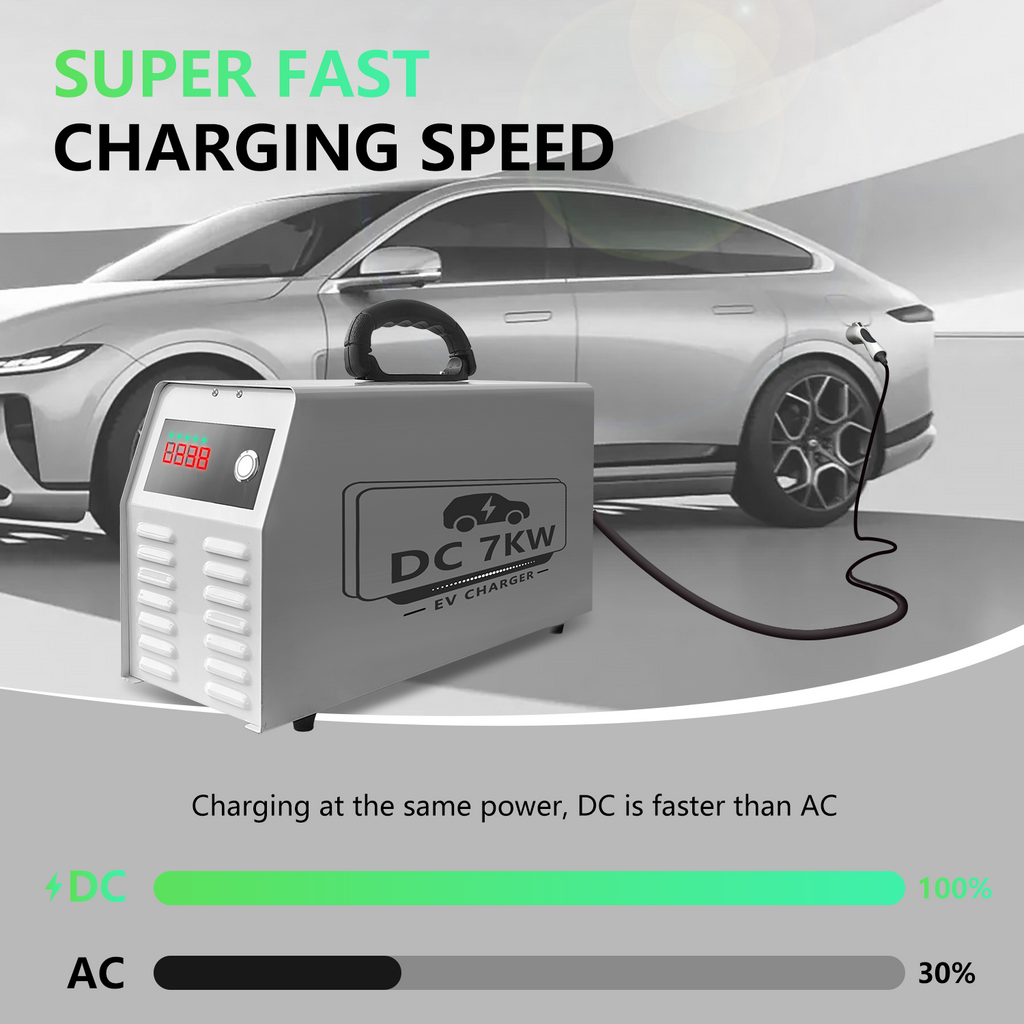 GB/T Portable EV Charger 7kW DC 32A Electric Car Charging Station with Color Screen