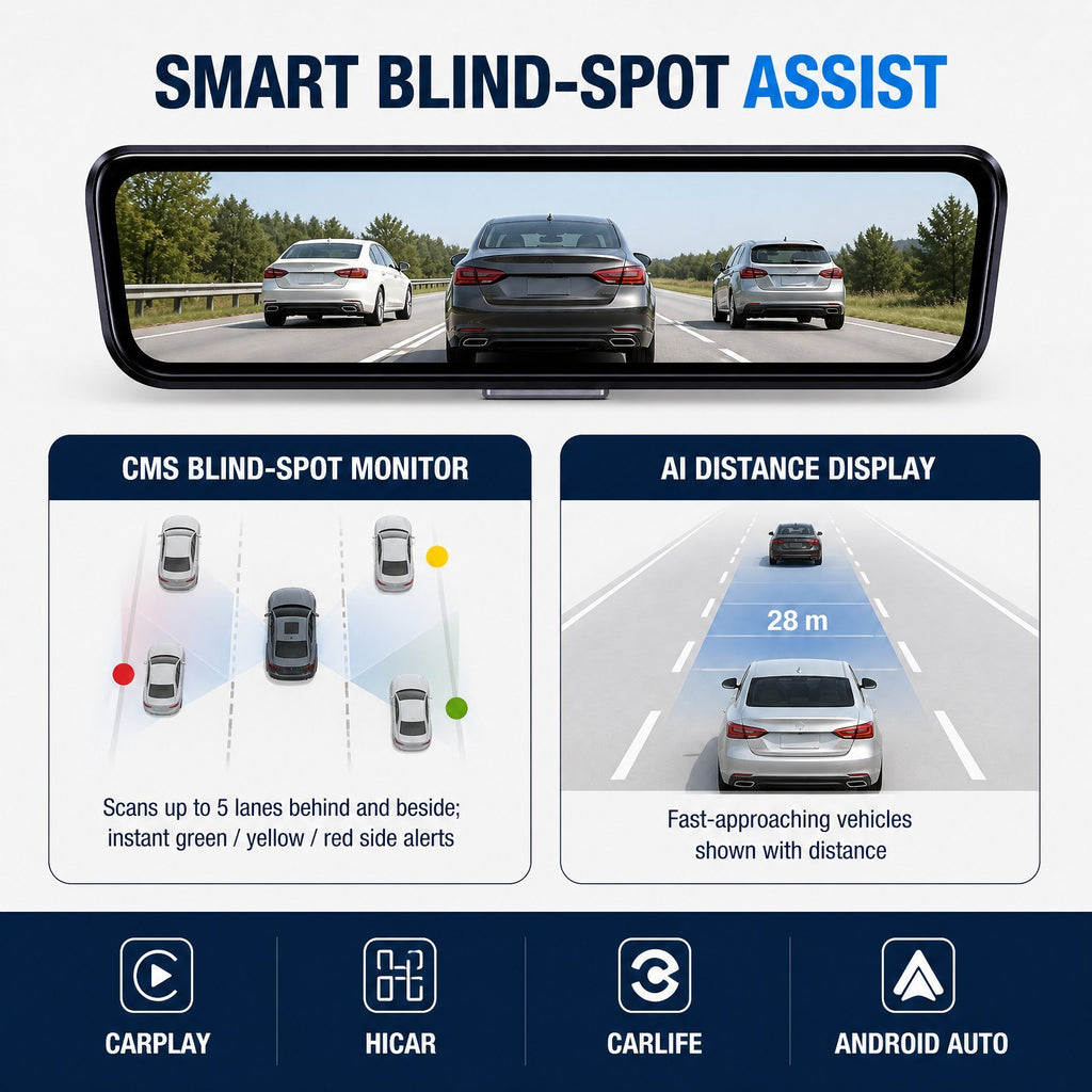Universal 1080P 9.66 inch Rear View Mirror Dash Cam