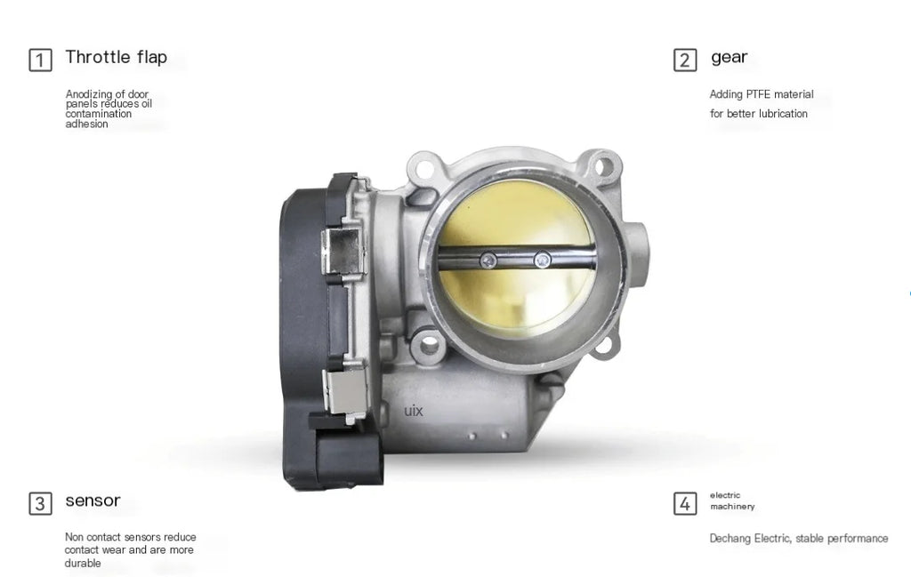 VW Audi Skoda Seat 1.8 / 2.0 TFSI Throttle Body 06F133062AB 06F133062Q