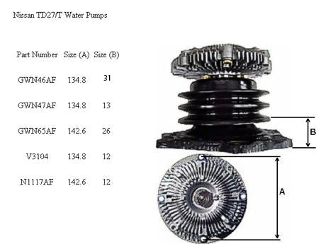 GMB Water Pump for Nissan Navara, Homy, Terrano - GWN-47AF