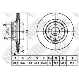 Rear Rotors For Mazda RX-8