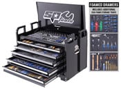 Field Service Tool Kit - 413pc - Metric/SAE - Black + BONUS EVA