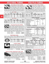 Load image into Gallery viewer, 3L BREATHER 2 X -12ORB,1-3/8" BARB OR -16ORB FOR REMOTE PLUM