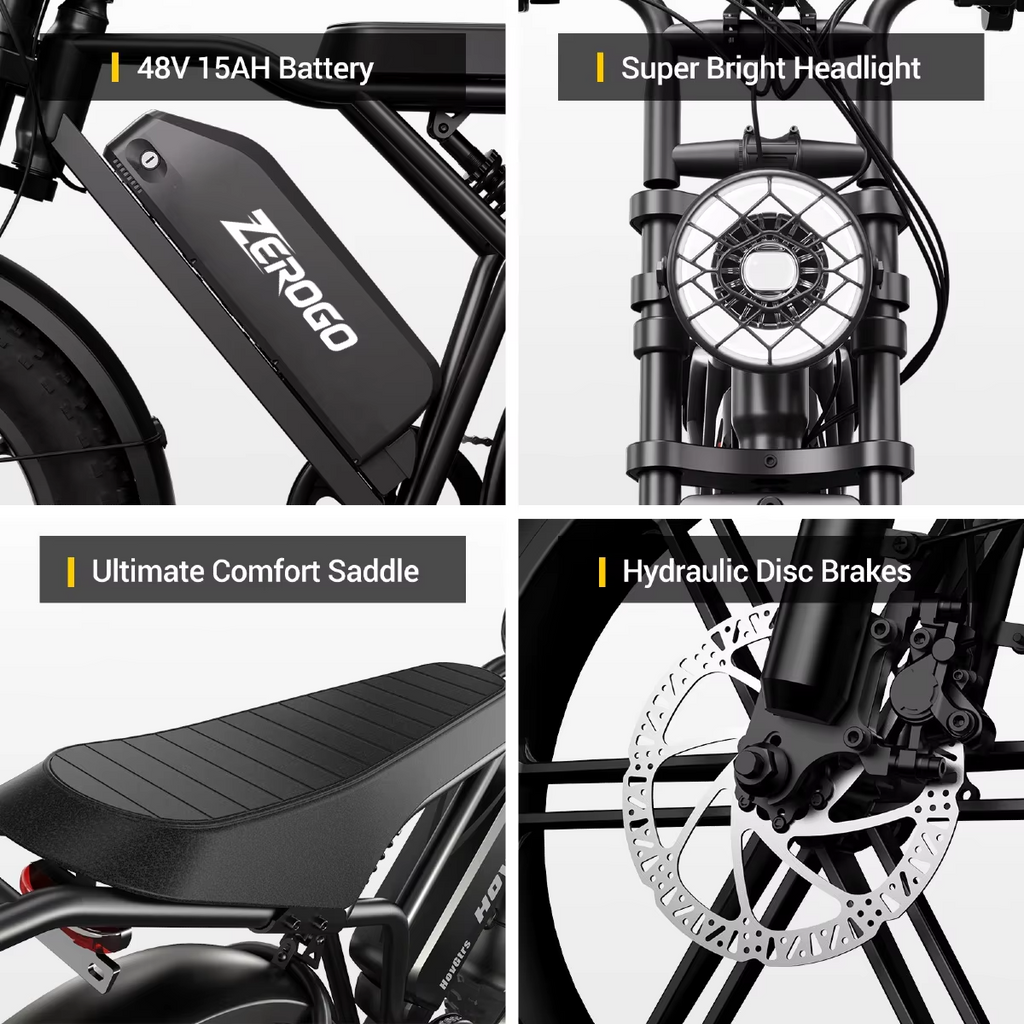 Zerogo V8 Fatbike Electric Mountain Bike 250W 48V 15Ah | Dual Suspension 20x4” Tires, 7-Speed, Hydraulic Disc Brakes